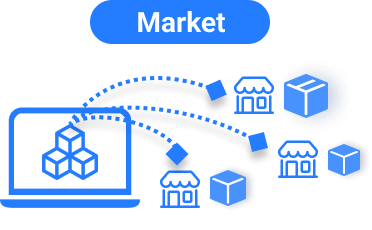 Overseas products in the market through integrated management of the market.