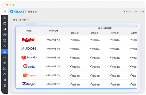 역직구 이미지